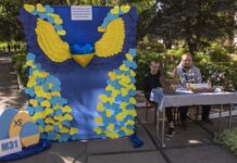 ЧАРІВНИЙ СВІТ ПИСАНКИ